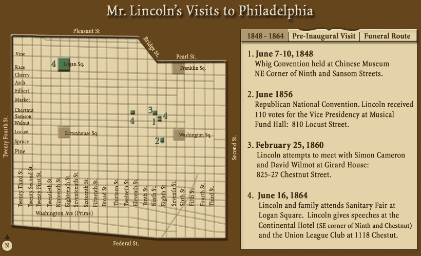 Mr. Lincoln Visits to Philadelphia